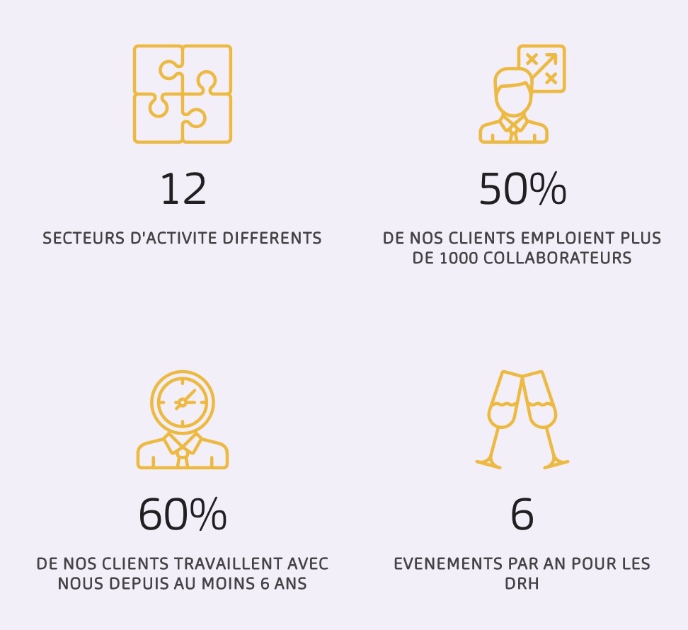 connect-rh-entreprises-metiers